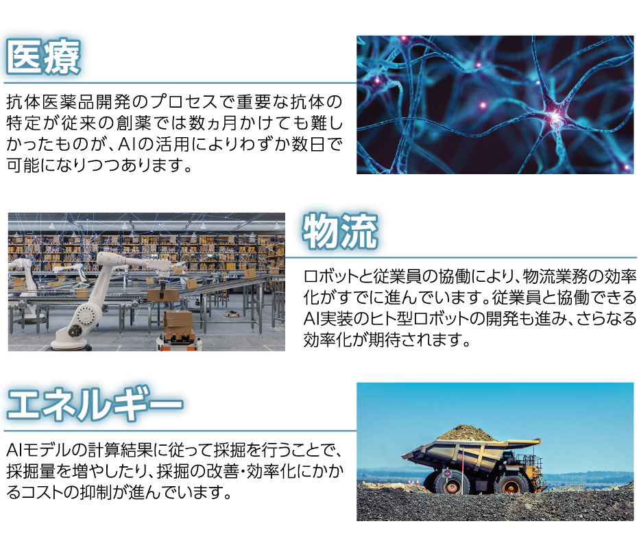 AIは未来の私たちにとって必要不可欠な存在に