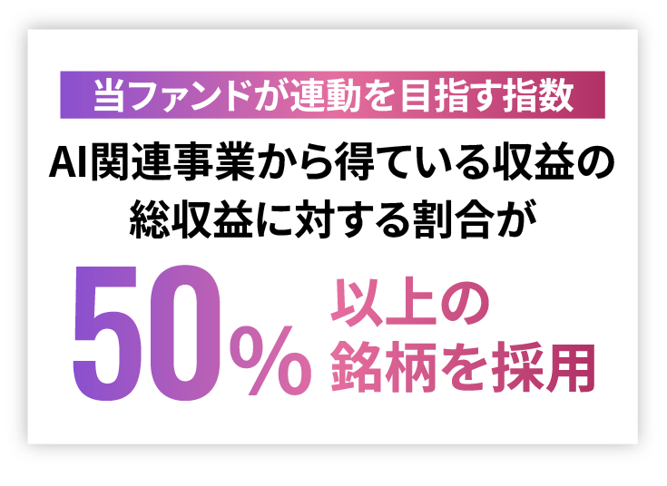 当ファンドが連動を目指す指数 AI関連事業から得ている収益の総収益に対する割合が50%以上の銘柄を採用