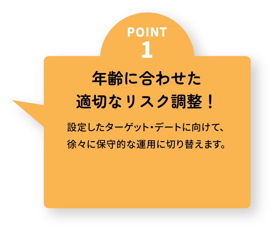 年齢に合わせた適切なリスク調整！設定したターゲット・デートに向けて、徐々に保守的な運用に切り替えます。