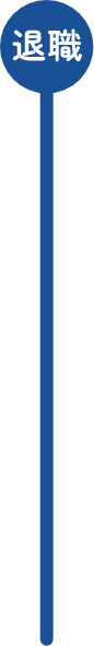 退職