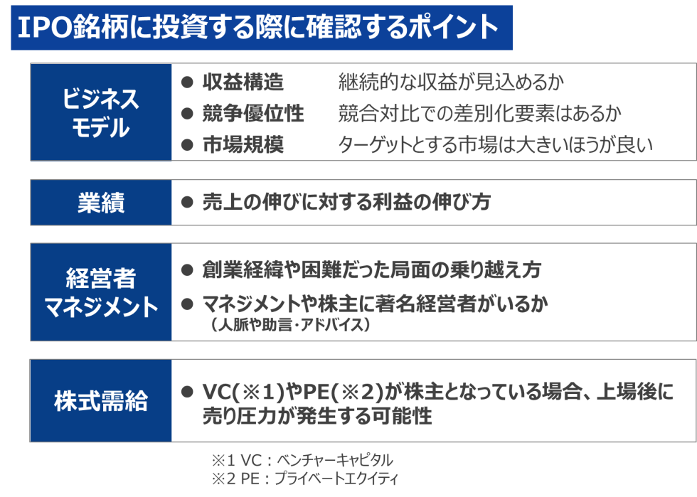 IPO銘柄に投資する際に確認するポイント