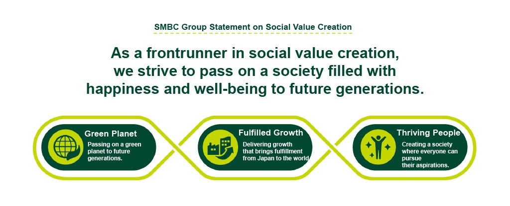 SMBC Group Statement on Social Value Creation